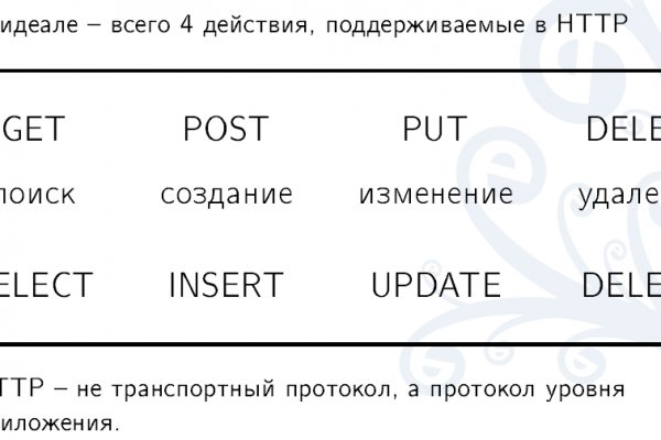 На сайте кракен пропал пользователь