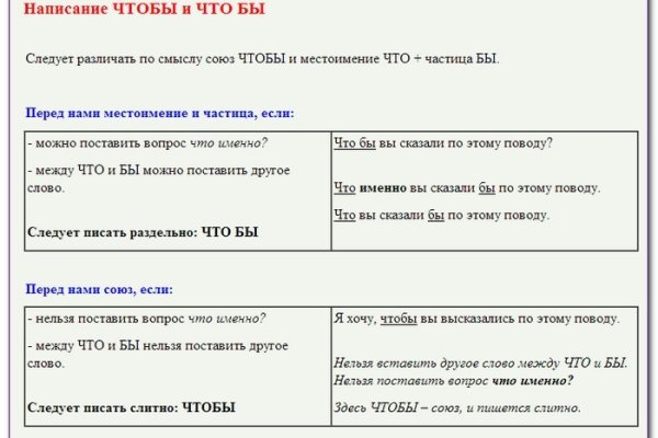 Кракен даркнет плейс